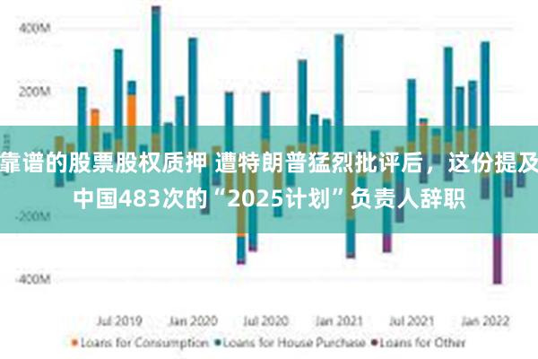 靠谱的股票股权质押 遭特朗普猛烈批评后，这份提及中国483次的“2025计划”负责人辞职