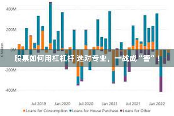 股票如何用杠杠杆 选对专业，一战成“警”！